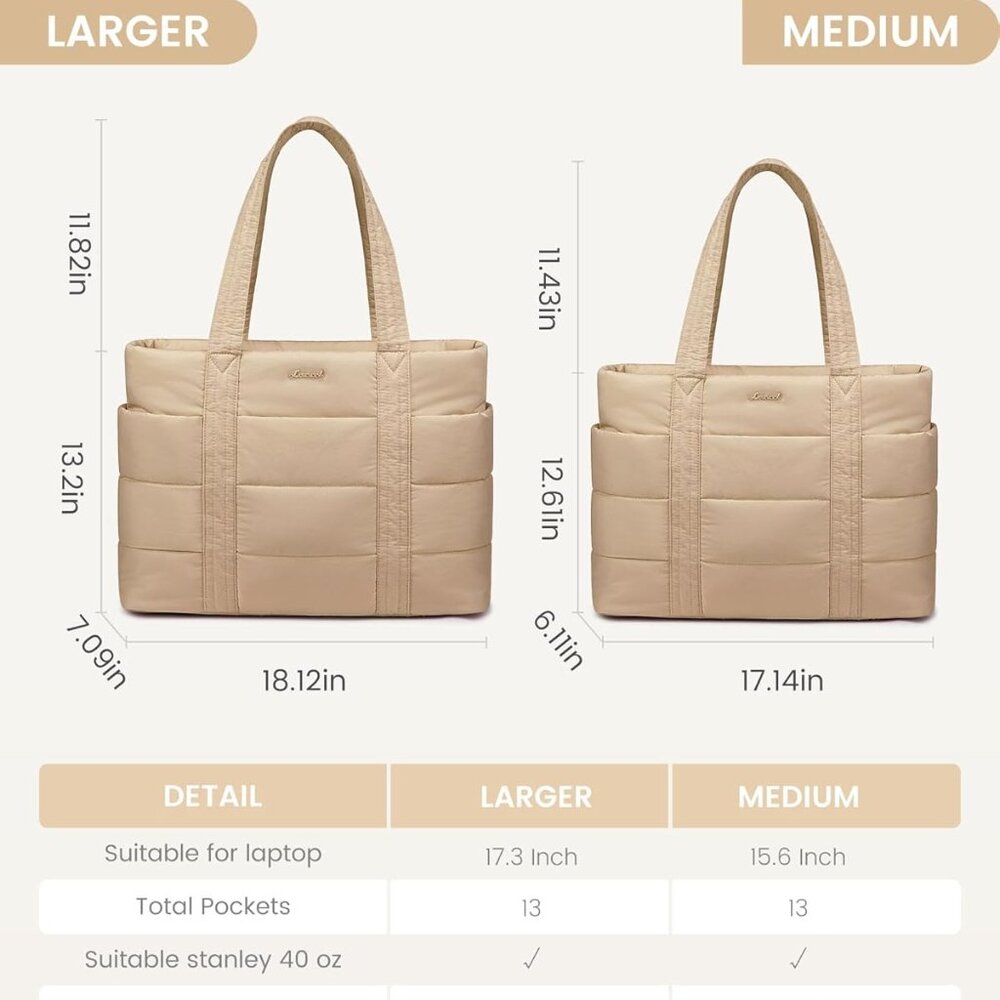 Puffer Tote Laptop Work and Travel Bag for Women - Picture 7 of 7